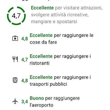 Le Stanze Degli * Ferrara